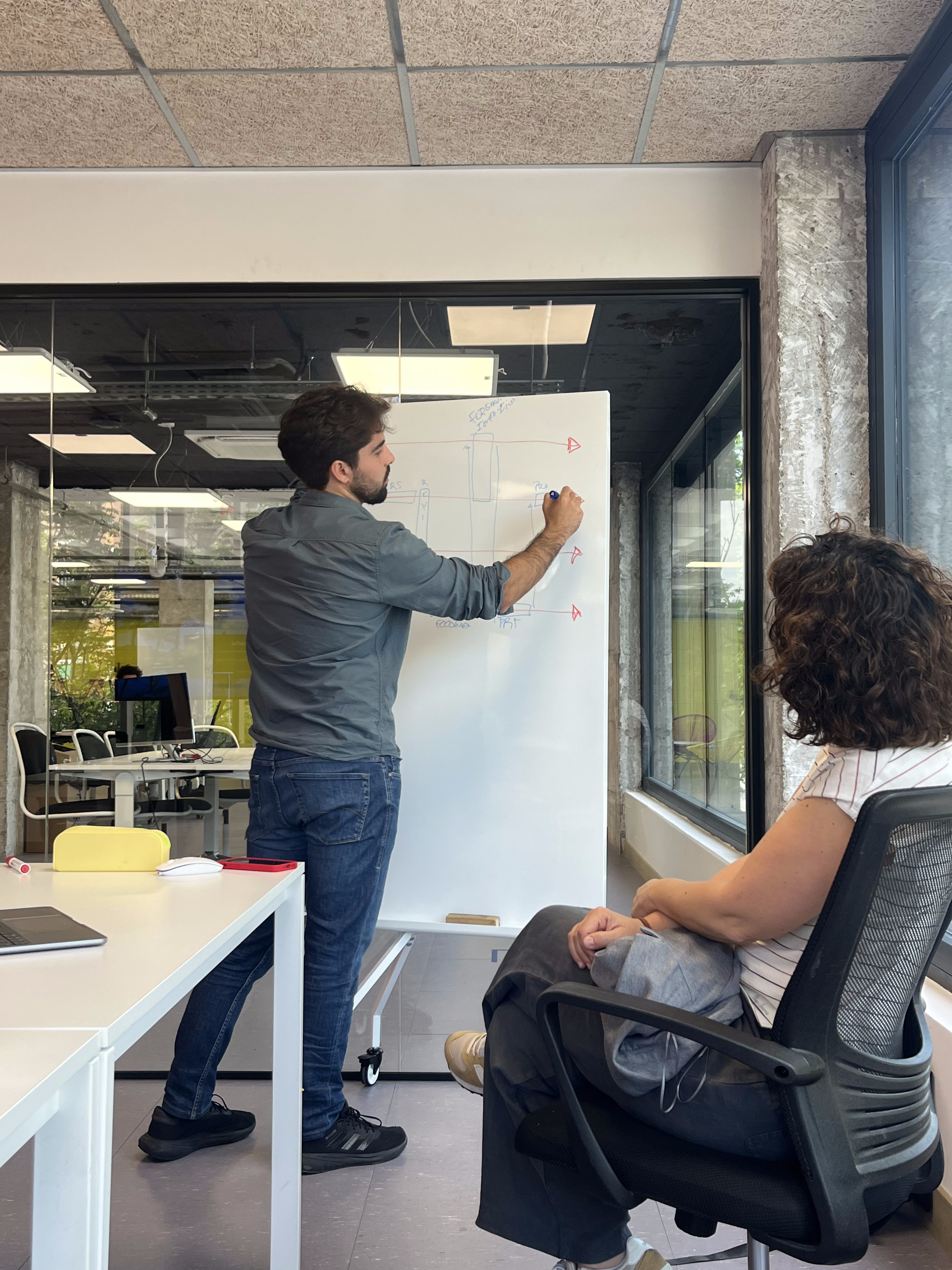 Diagnóstico - Convertimos los problemas en proyectos realizables - Fase 02 de consultoría IA